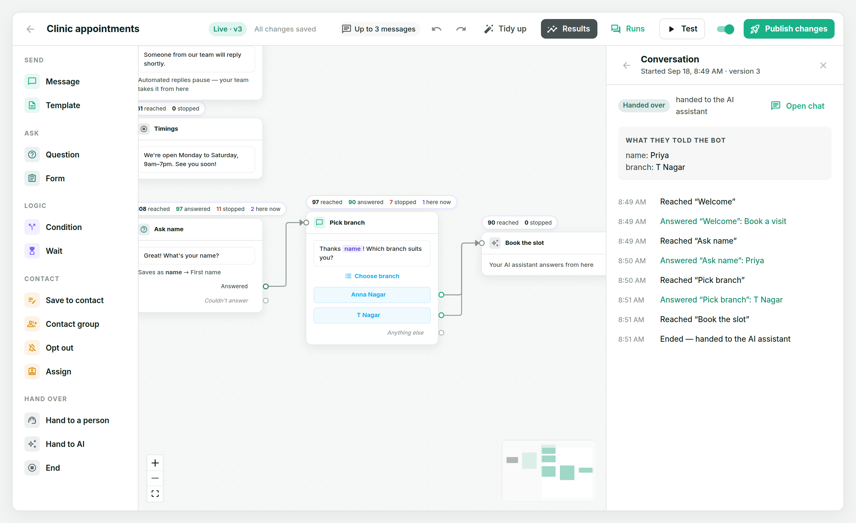One run's trail: what the customer told the bot (name and branch), then each step reached and answered with times, ending with the hand-over to the AI assistant